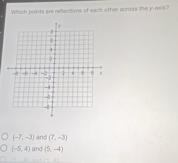 Which points are reflections of each other across the y-axis?
(-7,-3) and (7,-3)
(-5,4) and (5,-4)
8)