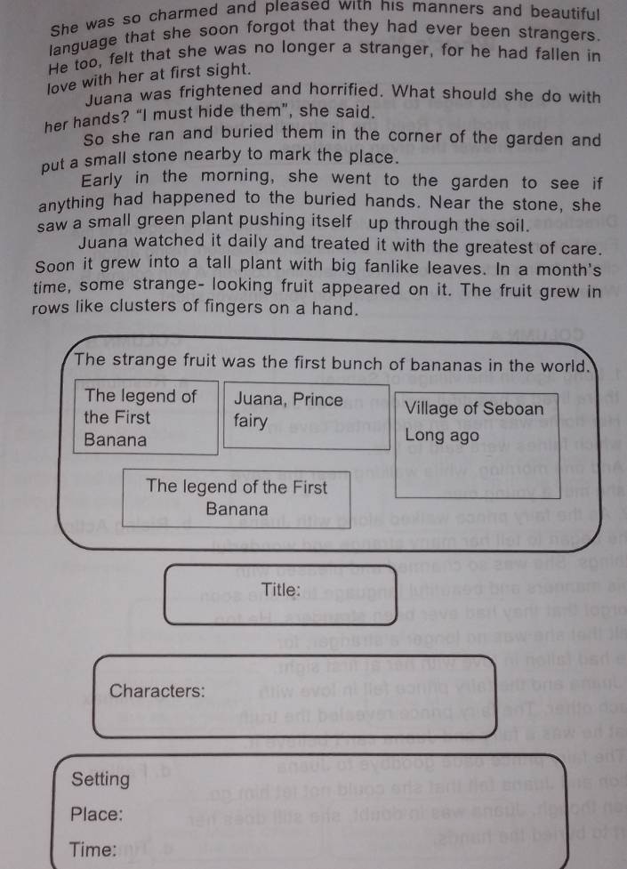 She was so charmed and pleased with his manners and beautiful 
language that she soon forgot that they had ever been strangers. 
He too, felt that she was no longer a stranger, for he had fallen in 
love with her at first sight. 
Juana was frightened and horrified. What should she do with 
her hands? “I must hide them”, she said. 
So she ran and buried them in the corner of the garden and 
put a small stone nearby to mark the place. 
Early in the morning, she went to the garden to see if 
anything had happened to the buried hands. Near the stone, she 
saw a small green plant pushing itself up through the soil. 
Juana watched it daily and treated it with the greatest of care. 
Soon it grew into a tall plant with big fanlike leaves. In a month's 
time, some strange- looking fruit appeared on it. The fruit grew in 
rows like clusters of fingers on a hand. 
The strange fruit was the first bunch of bananas in the world. 
The legend of Juana, Prince Village of Seboan 
the First fairy 
Banana Long ago 
The legend of the First 
Banana 
Title: 
Characters: 
Setting 
Place: 
Time: