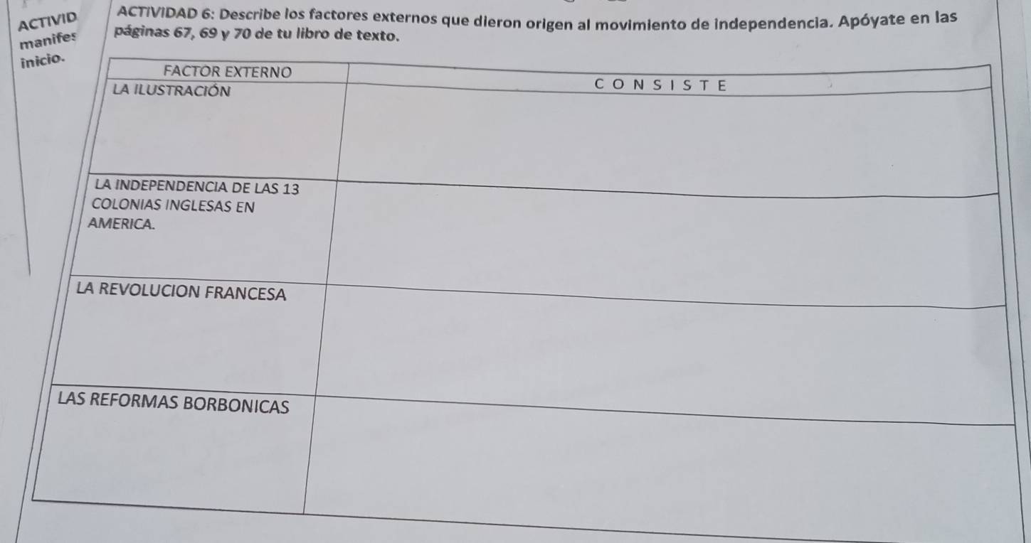 ACTIVID 
ACTIVIDAD 6: Describe los factores externos que dieron origen al movimiento de independencia. Apóyate en las 
mifes páginas 67, 69 y 70 de tu libro de texto. 
i