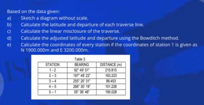 Based on the data given:
a) Sketch a diagram without scale.
b) Calculate the latitude and departure of each traverse line.
c) Calculate the linear misclosure of the traverse.
d) Calculate the adjusted latitude and departure using the Bowditch method.
e) Calculate the coordinates of every station if the coordinates of station 1 is given as
N 1900.000m and E 3200.000m.