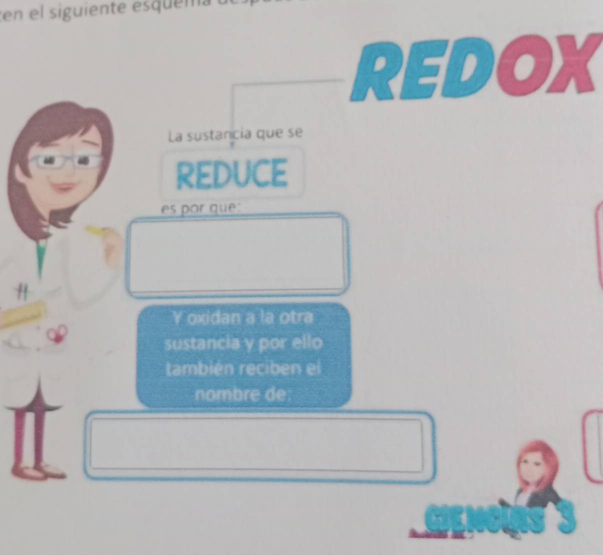Resuelto:en el siguiente esquema a REDOX La sustancia que se REDUCE es ...