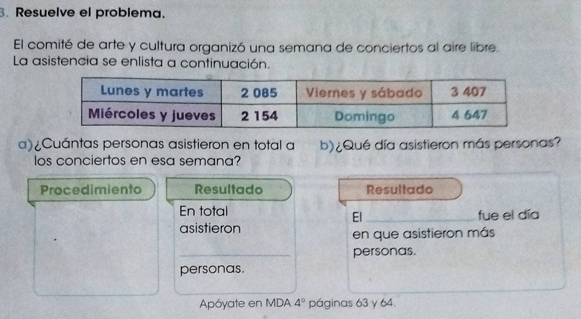 Resuelve el problema. 
El comité de arte y cultura organizó una semana de conciertos al aire libre 
La asistencia se enlista a continuación. 
a)¿Cuántas personas asistieron en total a b) ¿Qué día asistieron más personas? 
los conciertos en esa semana? 
Procedimiento Resultado Resultado 
En total 
El_ fue el día 
asistieron 
en que asistieron más 
_ 
personas. 
personas. 
Apóyate en MDA 4° páginas 63 y 64.