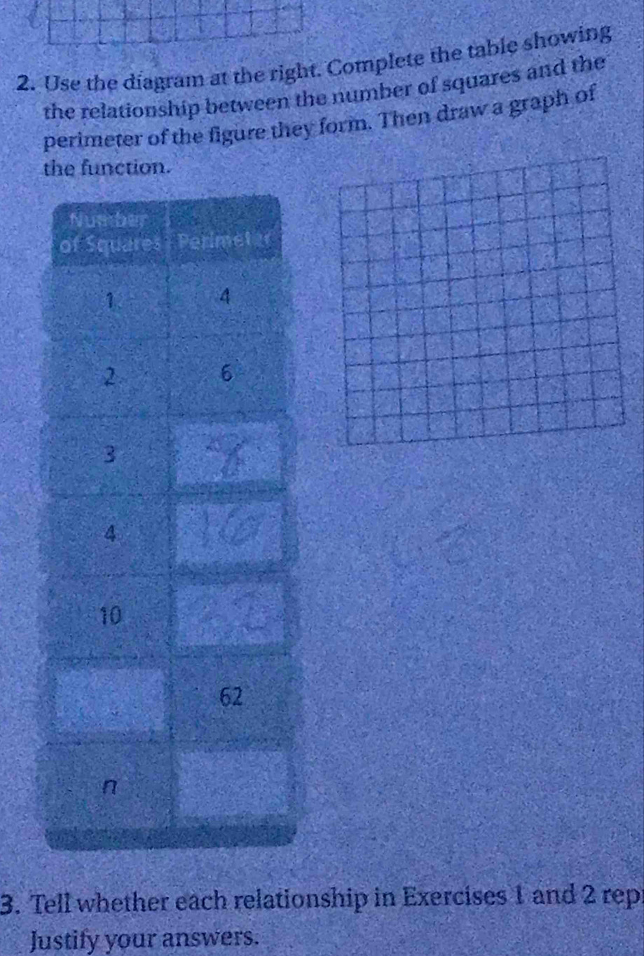 Use the diagram at the right. Complete the table showing 
the relationship between the number of squares and the 
perimeter of the figure they form. Then draw a graph of 
the function. 
3. Tell whether each relationship in Exercises 1 and 2 rep 
Justify your answers.