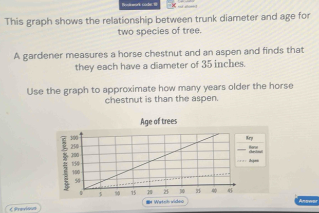 Bookwork code: 18 not alosed 
This graph shows the relationship between trunk diameter and age for 
two species of tree. 
A gardener measures a horse chestnut and an aspen and finds that 
they each have a diameter of 35 inches. 
Use the graph to approximate how many years older the horse 
chestnut is than the aspen. 
Age of trees 
ey Harse 
chestout 
Aspen 
< Pravious ■* Watch video 
Answer