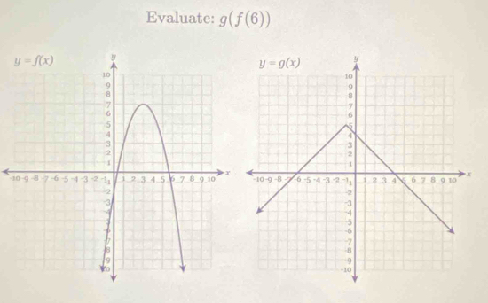 Evaluate: g(f(6))
-