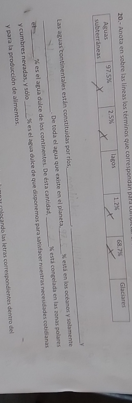 compic 
Las aguas continentales están constituidas por ríos, ___y 
. De toda el agua que existe en el planeta, % está en los océanos y solamente 
_eh_ % es el agua dulce de los continentes. De ésta cantidad, _ % está congelada en las zonas polares 
y cumbres nevadas, y sólo_ % es el agua dulce de que disponemos para satisfacer nuestras necesidades cotidianas 
y para la producción de alimentos. 
s coloçando las letras correspondientes dentro del