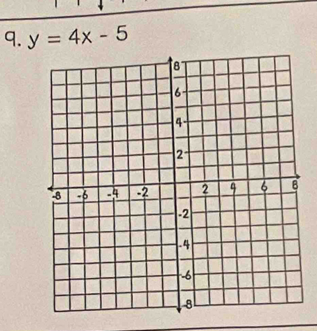 y=4x-5