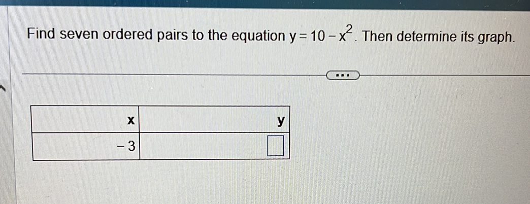 Find seven ordered pairs to the equation y=10-x^2. Then determine its graph.