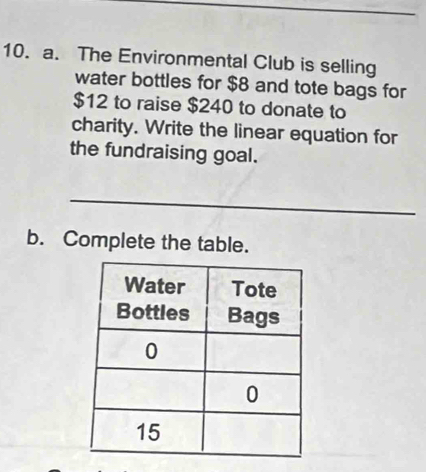 The Environmental Club is selling 
water bottles for $8 and tote bags for
$12 to raise $240 to donate to 
charity. Write the linear equation for 
the fundraising goal. 
_ 
b. Complete the table.