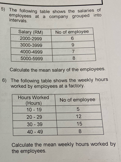 The following table shows the salaries of 
employees at a company grouped into 
intervals. 
Calculate the mean salary of the employees. 
6) The following table shows the weekly hours
worked by employees at a factory. 
Calculate the mean weekly hours worked by 
the employees.