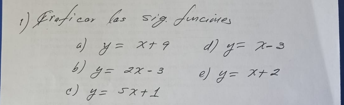 Froficor las si9 funciates 
a y=x+9 ( y=x-3
6) y=2x-3 e) y=x+2
() y=5x+1