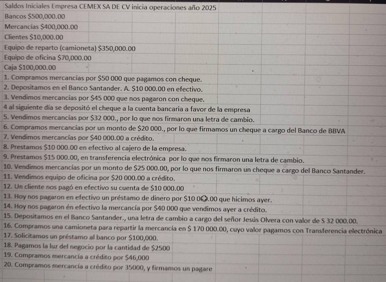 Saldos Iniciales Empresa CEMEX SA DE CV inicia operaciones año 2025 
Ban 
Me 
Cli 
Equ 
Equ 
Caj 
1. C 
2. D 
3. V 
4 al 
5. V
6. C 
7. V
8. P
9. P
10. 
11. 
12. 
13. 
14. 
15. 
16.ica 
17. 
18. 
19.
20.000, y firmamos un pagare