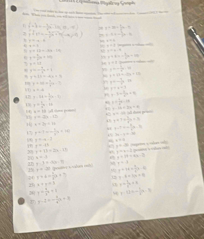 É équntions Mystery Graph
Uhe your saiee to lime up each line emunion. The we Có CNLY e ==
dom. When you finsh, wa will have s new womn fea
1 frac 7)=-+ 1/8 =- 1/3 (x-18)(15,4) 28 y-20= 3/2 (x-7)
2) 7+17=- 3/2 (x+9)(-a,-1) 2 y-5.9= 4/7 (x-3)
3 y=-x-8
50 x=6
40 x=5 , y=2
5) y+12=-3(x-14 y=x-8
6) y= 5/7 (x+10) y+6=- x/2 (x-10)
 y=12 340 y=2 postve a salns onl!
8) y=- 1/3 x+1
x9 y=- 1/3 x-16
9) y+15=-4(x+5) 36 y+13=-2(x+13)
10) y+10= 1/3 (x-7)
y=- 1/2 x-18
11) x=-6
19 y=x-3
12 y-14= 1/2 (x-1)
y-5= 2/x (x+8)
13) y= 1/3 x-16
40 y= 5/2 x-15
14) x=10 (all three poits) 41) y-16=2(x+4)
x=-10
15) y=-2(x-12) (all thme pouti
16) x+2y=16
43 y+7= 3/t (x+3)
43 y=7=- 2/3 (x-5)
17) y+7=- 1/3 (x+16)
45 3x-y=-30
18) y=-x-2 48 x=0
19) y=-15 47) y=-30 (trgative x orlrs only)
20) y+13=2(x-13) y=x-2 [poutrve x-valuzs onl)
48
21) x=-5 49 y+19=4(x-3)
22) y· 3=sqrt((x-9)) y=-3
23) y=-20 (positive x-values only) 50
51) y+14= 1/2 (x-6)
24) y+6= 1/3 (x+7) y-8=5(x+8)
52
25) x+y=3 53) y= 1/2 x+8
26) y= 4/3 x+1 y-12=- 1/2 (x-3)
50
27) y-2=- 3/4 (x+3)