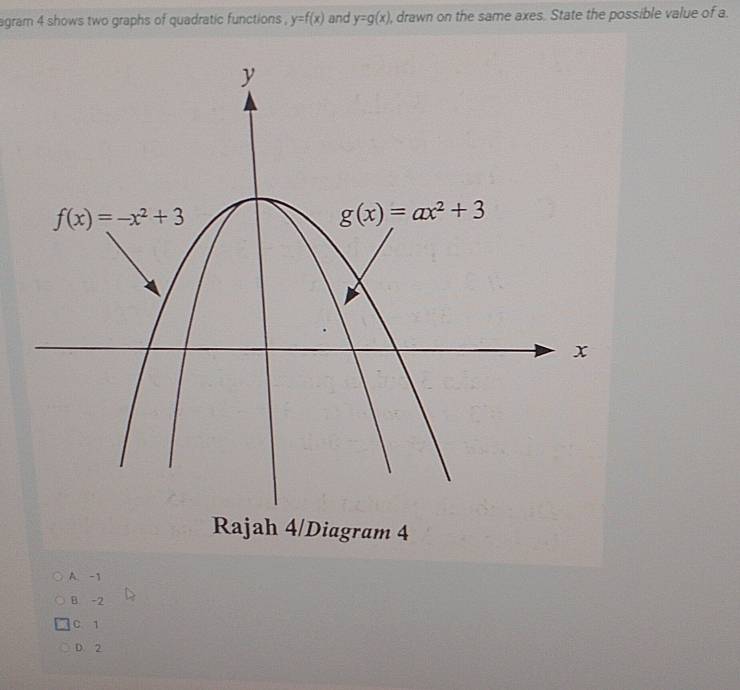 agram 4 shows two graphs of quadratic functions , y=f(x) and y=g(x) , drawn on the same axes. State the possible value of a.
Rajah 4/Diagram 4
A. -1
B. -2
C 1
D. 2