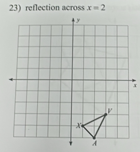 reflection across x=2