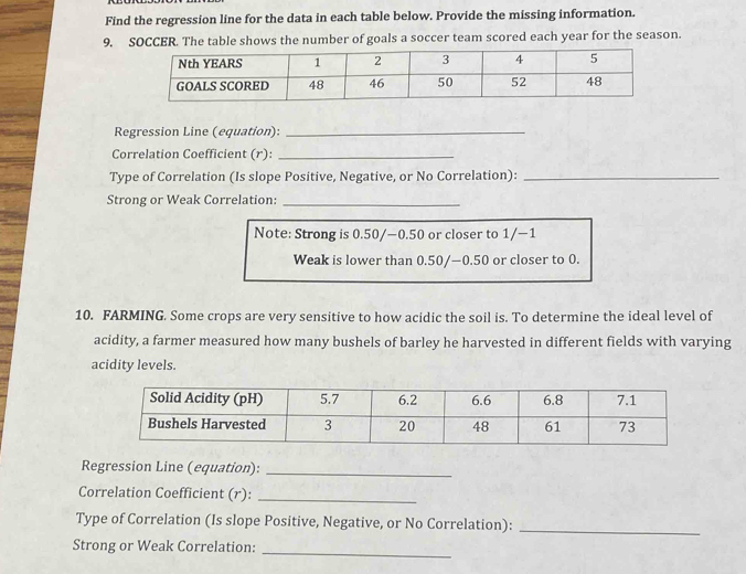 Find the regression line for the data in each table below. Provide the missing information. 
9. SOCCER. The table shows the number of goals a soccer team scored each year for the season. 
Regression Line (equation):_ 
Correlation Coefficient (r):_ 
Type of Correlation (Is slope Positive, Negative, or No Correlation):_ 
Strong or Weak Correlation:_ 
Note: Strong is 0.50/−0.50 or closer to 1/−1
Weak is lower than 0.50/−0.50 or closer to 0. 
10. FARMING. Some crops are very sensitive to how acidic the soil is. To determine the ideal level of 
acidity, a farmer measured how many bushels of barley he harvested in different fields with varying 
acidity levels. 
Regression Line (equation):_ 
Correlation Coefficient (r):_ 
Type of Correlation (Is slope Positive, Negative, or No Correlation):_ 
Strong or Weak Correlation:_