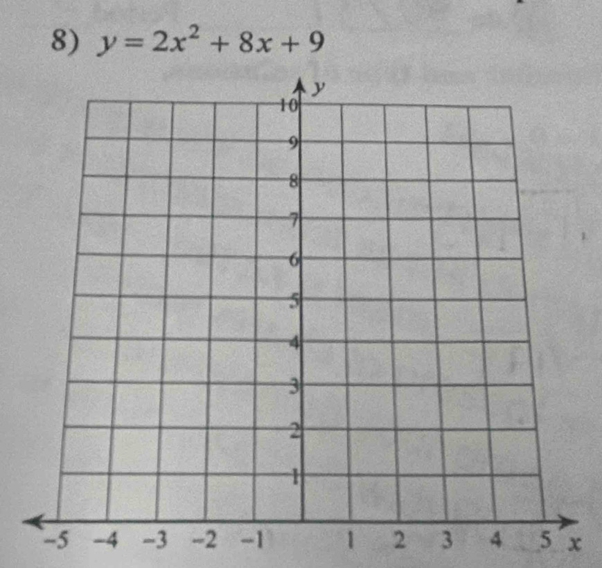 y=2x^2+8x+9
x