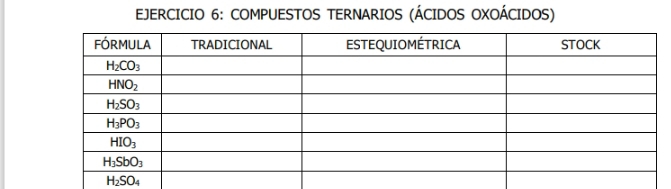 COMPUESTOS TERNARIOS (ÁCIDOS OXOÁCIDOS)