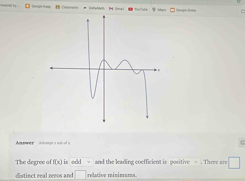 owered by... Google Keep Classroom Del ta Math M Gmail YouTube Maps Google Slides 
Answer Attempt 1 out of 2 
The degree of f(x) is odd and the leading coefficient is positive . There are 
distinct real zeros and □ relative minimums.