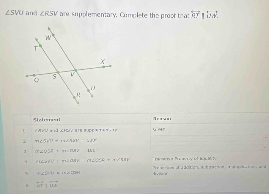 ∠ SVU and ∠ RSV are supplementary. Complete the proof that overleftrightarrow RTparallel overleftrightarrow UW.
Statement Reason
1 ∠ SVU and ∠ RSV are supplementary Given
2 m∠ SVU+m∠ RSV=180°
3 m∠ QSR+m∠ RSV=180°
4 m∠ SVU+m∠ RSV=m∠ QSR+m∠ RSV Transitive Property of Equality
Properties of addition, subtraction, multiplication, and
5 m∠ SVU=m∠ QSR division
6 overleftrightarrow RTparallel overleftrightarrow UW