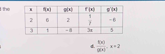 the
d.  f(x)/g(x) ,x=2