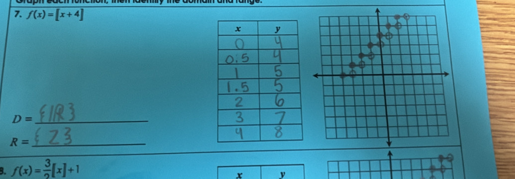 f(x)=[x+4]
_ D=
_ R=
3. f(x)= 3/2 [x]+1
x y