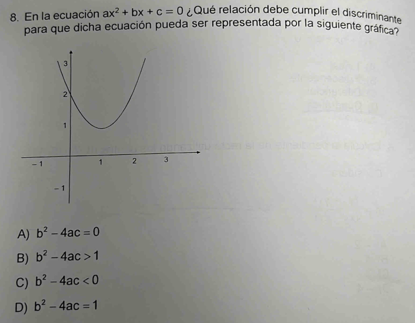 En la ecuación ax^2+bx+c=0 ¿ Qué relación debe cumplir el discriminante
para que dicha ecuación pueda ser representada por la siguiente gráfica?
A) b^2-4ac=0
B) b^2-4ac>1
C) b^2-4ac<0</tex>
D) b^2-4ac=1