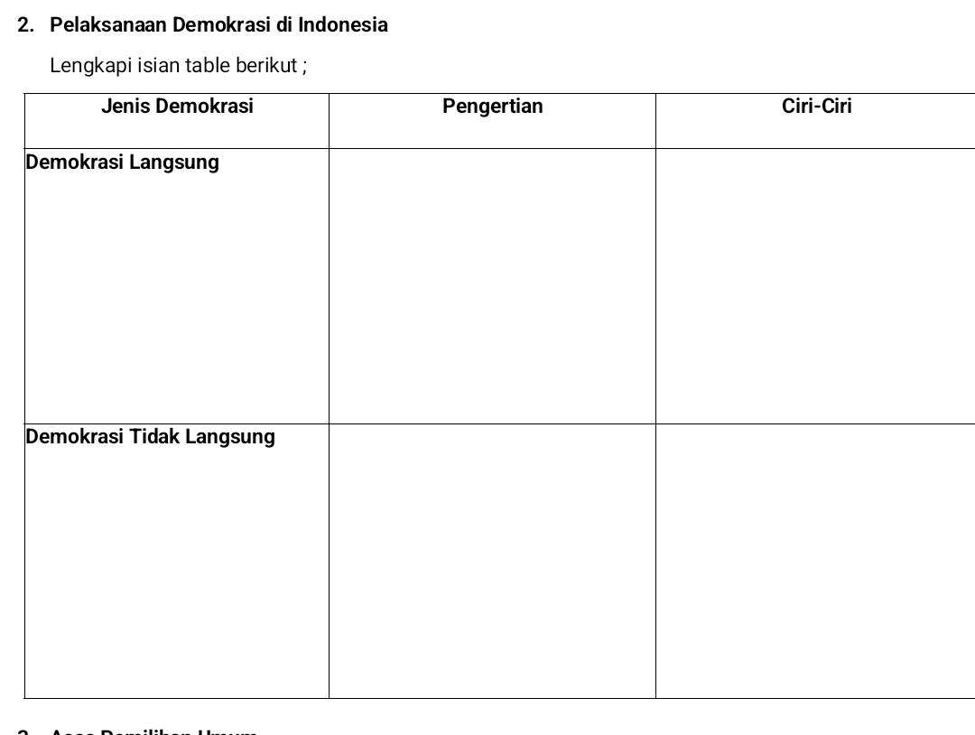 Pelaksanaan Demokrasi di Indonesia 
n table berik 
D 
D