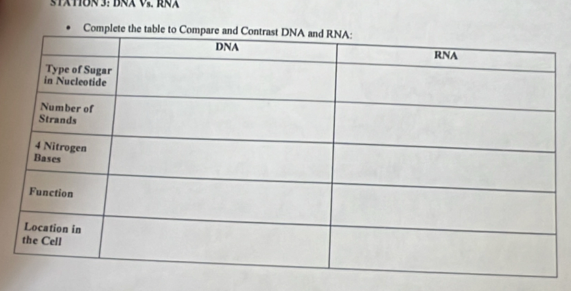 STXTON 3: BRX V. RRX