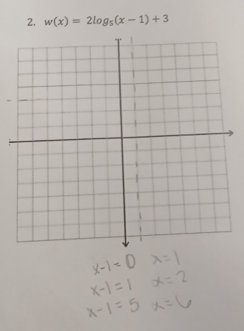 w(x)=2log _5(x-1)+3