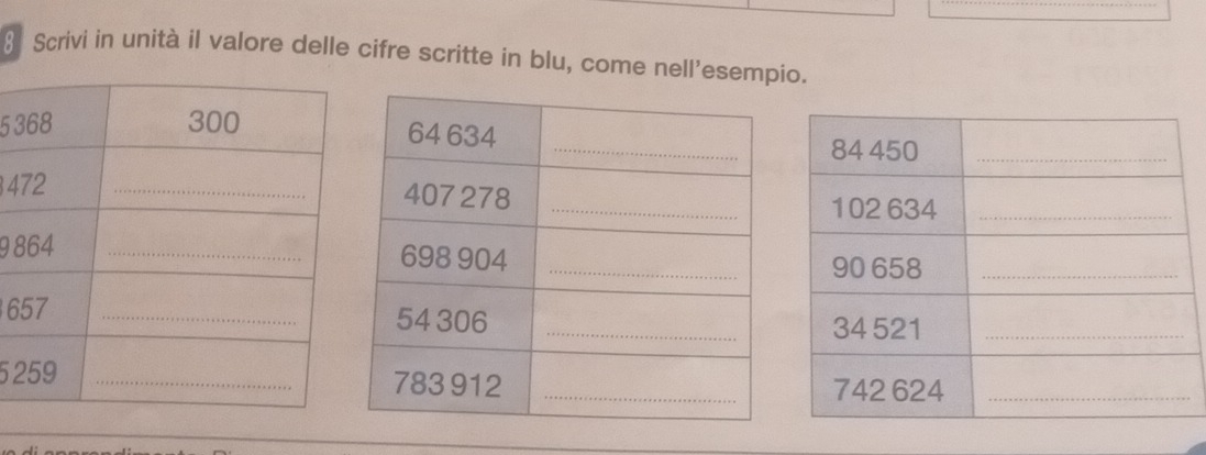  Scrivi in unità il valore delle cifre scritte in blu, come nell'esempio.
5 3
4
98
6
52