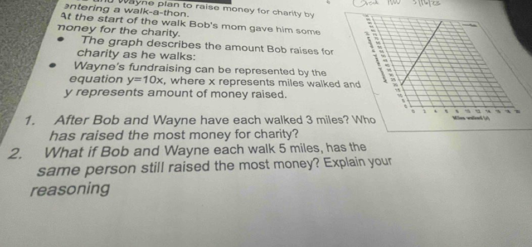 wayne plan to raise money for charity by 
ntering a walk-a-thon. 
At the start of the walk Bob's mom gave him some
3 1 
noney for the charity. 
The graph describes the amount Bob raises for 
charity as he walks: 
Wayne's fundraising can be represented by the 
equation y=10x , where x represents miles walked and 2
15
y represents amount of money raised. 10. 
1 A ¬ 4 M a 
1. After Bob and Wayne have each walked 3 miles? Who 
Millex waiced (x) 
has raised the most money for charity? 
2. What if Bob and Wayne each walk 5 miles, has the 
same person still raised the most money? Explain your 
reasoning