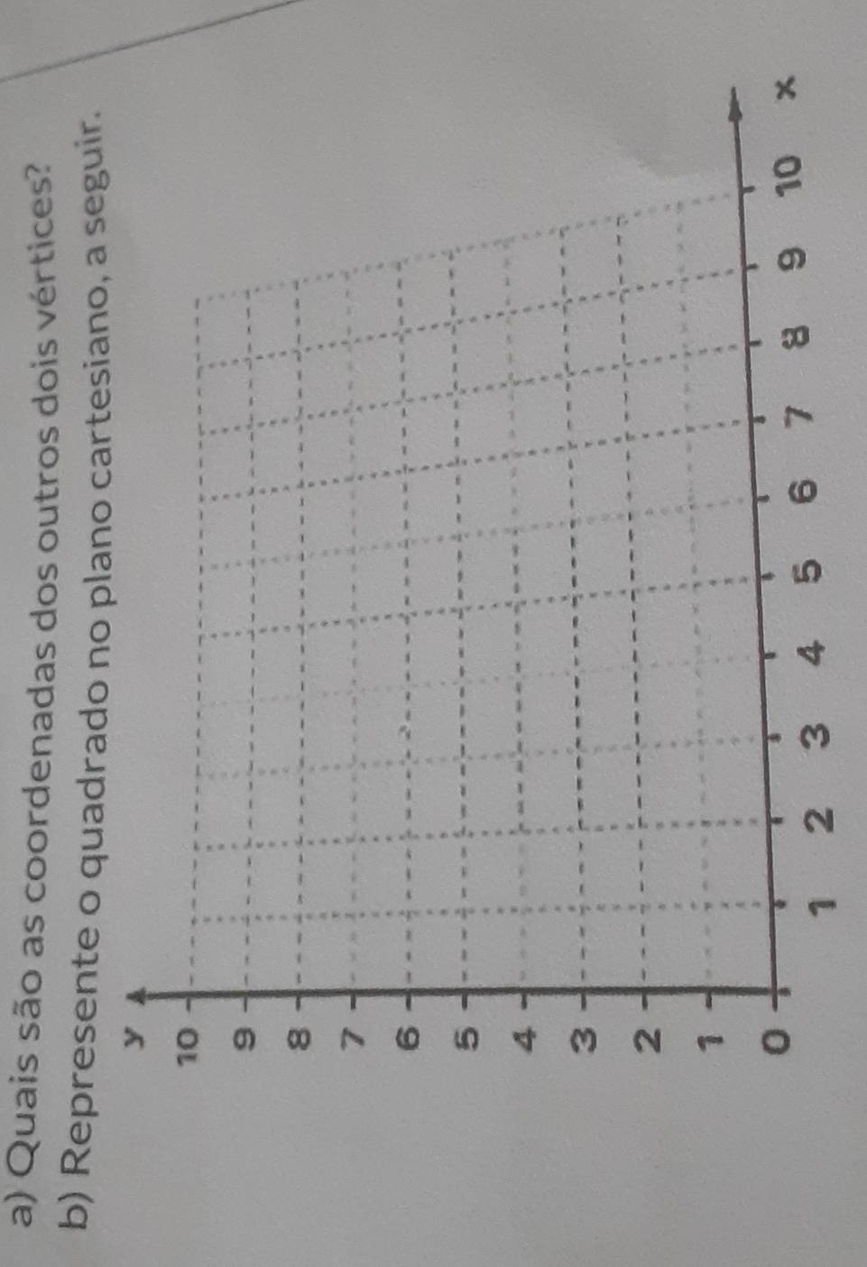 Quais são as coordenadas dos outros dois vértices? 
b) Represente o quadrado no plano cartesiano, a seguir.