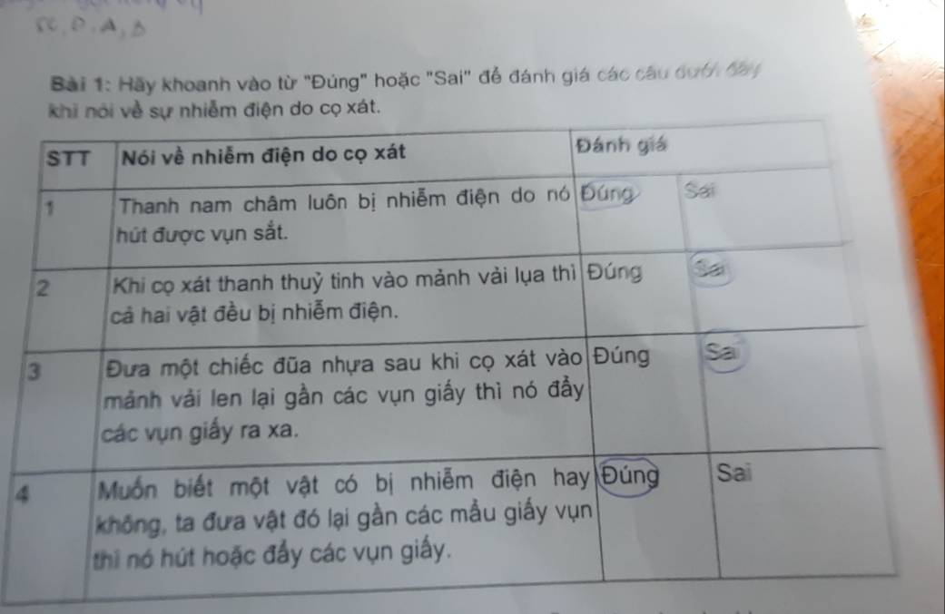 Hãy khoanh vào từ "Đúng" hoặc "Sai" để đánh giá các câu duth đay 
ọ xát. 
4