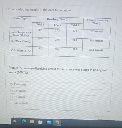 Lori recorded her results in the data table below.
Predict the average dissolving time if the substance was placed in boiling hot
water (100°C)
73 seconds
12 seconds
49 seconds
151 seconds
Provious  A n