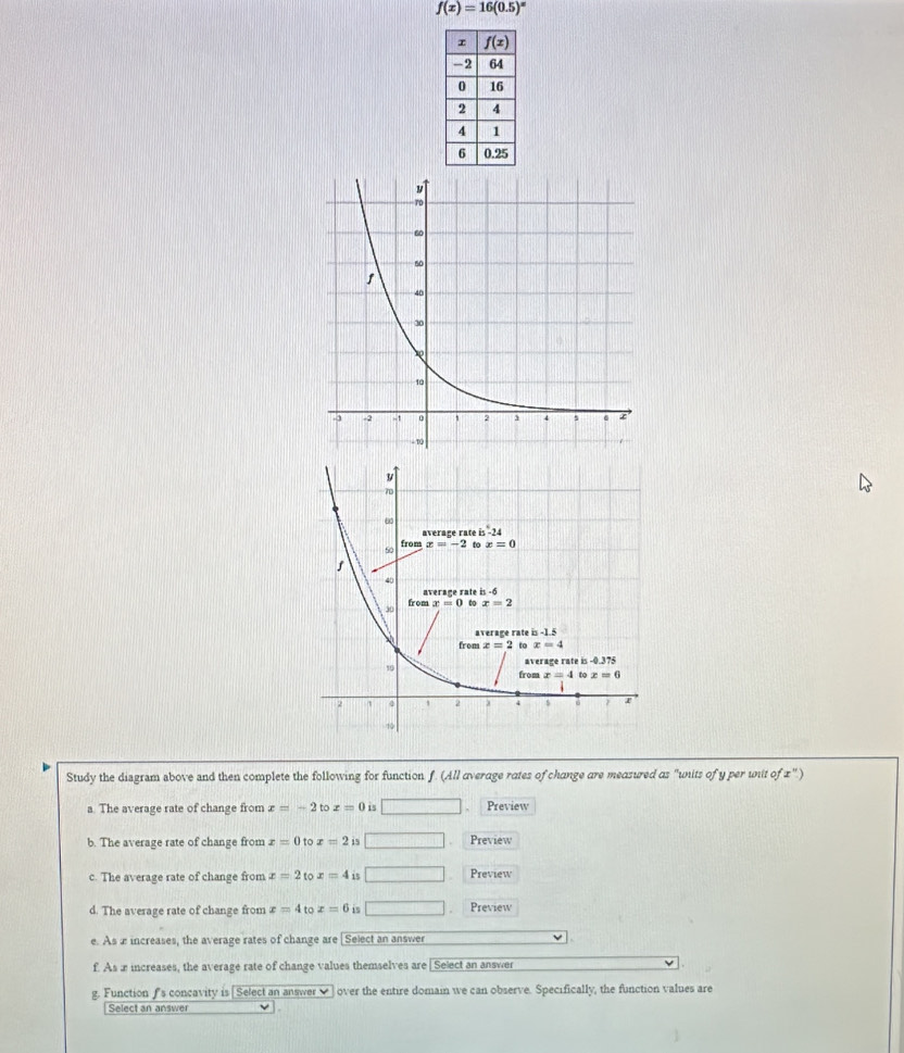 f(x)=16(0.5)^x
y
70
average rate s-24
50 from x=-2 to x=0
40
average rate h-6
30 from x=0 to x=2
average rate is -1.5
from x=2 to x=4
10 average rate is -0.375
from x=4 to x=6
2  4 0 1 ) 4 6 1 r
10
Study the disgram sbove and then complete the following for function f. (All average rates of change are measured as "units of y per wit of x'')
a. The average rate of change from x=-2 to z=0 is □ Preview
b. The average rate of change from x=0 to x=2 15 □ Preview
c. The average rate of change from x=2 to x=4 is □ Preview
d. The average rate of change from x=4 to z=6 is □. | Preview
e. As æ increases, the average rates of change are [ Select an answer
f. As æ increases, the average rate of change values themselves are [ Select an answer
g. Function fs concavity is [Select an answer✔] over the entire domain we can observe. Specifically, the function values are
Select an answer