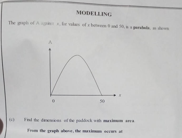 MODELLING 
The graph of A against x, for values of x between 0 and 50, is a parabola, as shown 
(c) Find the dimensions of the paddock with maximum area. 
From the graph above, the maximum occurs at