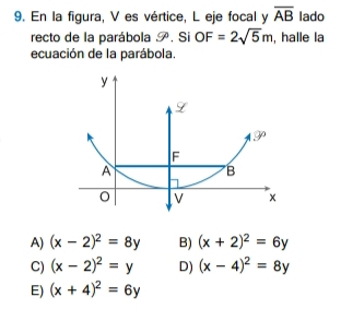 En la figura, V es vértice, L eje focal y overline AB lado
recto de la parábola 9°. Si OF=2sqrt(5)m , halle la
ecuación de la parábola.
y
L
F
A
B
x
A) (x-2)^2=8y B) (x+2)^2=6y
C) (x-2)^2=y D) (x-4)^2=8y
E) (x+4)^2=6y