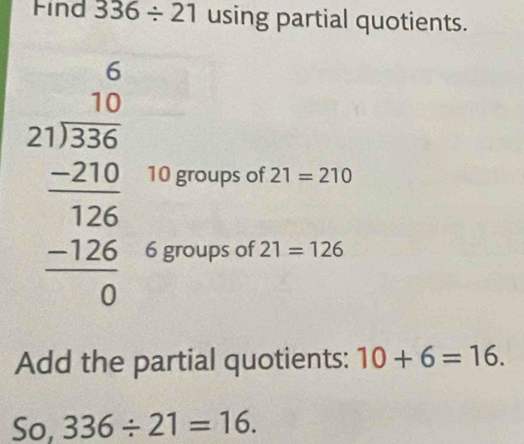 Find 336/ 21 using partial quotients.
beginarrayr 6 21encloselongdiv 15 21encloselongdiv 326 -12 hline -126 hline 0endarray  11 0 groups of 21=210
6 groups of 21=126
Add the partial quotients: 10+6=16. 
So, 336/ 21=16.