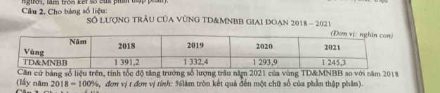 ngtrời, làm tròn kết số của phâh thập phn. 
Câu 2, Cho bảng số liệu: 
SÓ LƯợNG TRÂU CỦA VỦNG TD & MNBB GIAI ĐOẠN 2018 - 2021 
Căn cứ bảng số liệu trên, tính tốc độ tăng trưởng số lượng trâu năm 2021 của vùng TD& MNBB so với năm 2018
(lấy năm 2018=100% , đơn vị t đơn vị tính: % làm tròn kết quả đến một chữ số của phần thập phân).