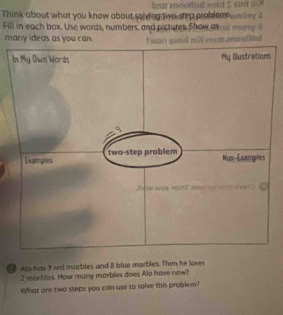 bnn znöollnd eold 
Think about what you know about solying two-step problems 
Fill in each box. Use words, numbers, and pictures. Show as 
many ideas as you can. 
Alo has 3 red marbles and 8 blue marbles. Then he loses
2 marbles. How many marbles does Alo have now? 
What are two steps you can use to solve this problem?