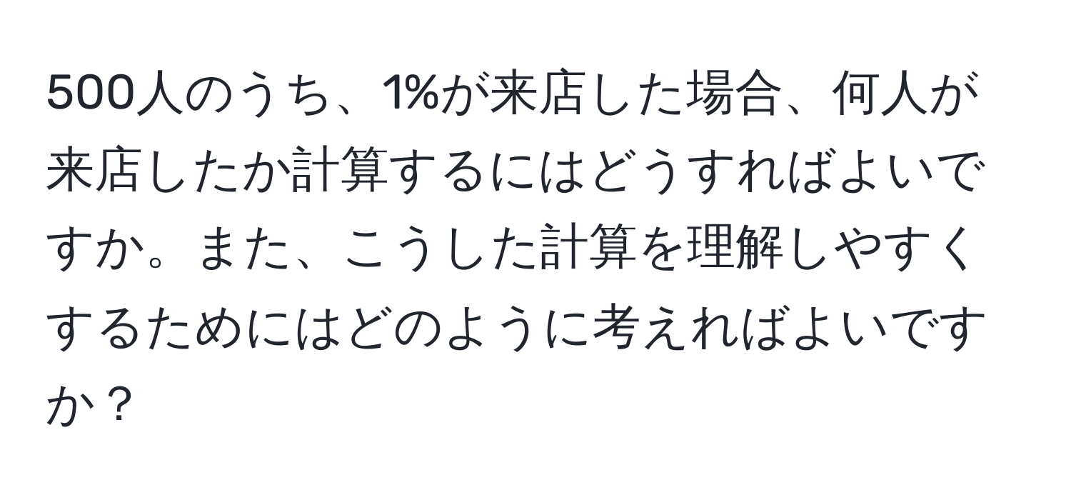 500人のうち、1%が来店した場合、何人が来店したか計算するにはどうすればよいですか。また、こうした計算を理解しやすくするためにはどのように考えればよいですか？