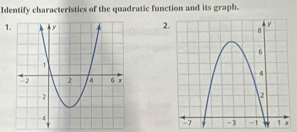 Identify characteristics of the quadratic function and its graph. 
1. 
2.