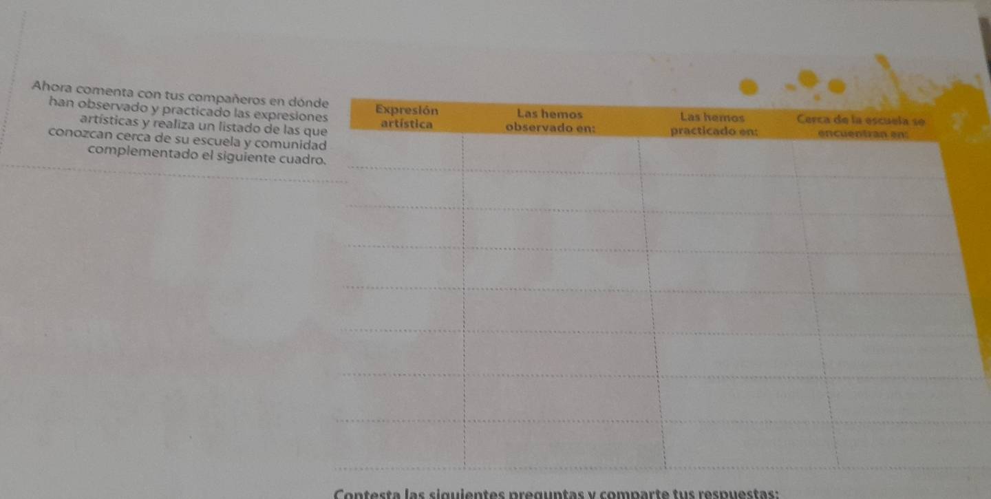 Ahora comenta con tus compañeros en dó 
han observado y practicado las expresio 
artísticas y realiza un listado de las 
conozcan cerca de su escuela y comuni 
complementado el siguiente cua 
Contesta las síguientes preguntas y comparte tus respuestas: