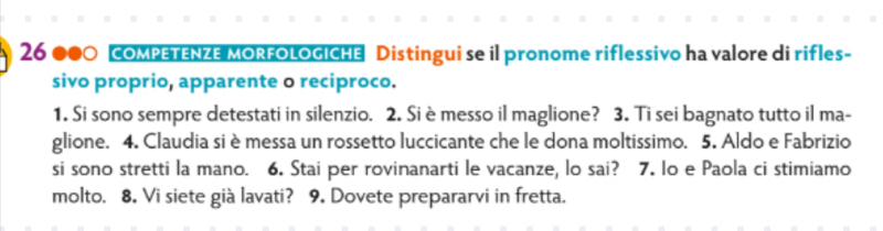 26 ●00 CoMPETENZE MORFOLOGICHE Distingui se il pronome riflessivo ha valore di rifles- 
sivo proprio, apparente o reciproco. 
1. Si sono sempre detestati in silenzio. 2. Si è messo il maglione? 3. Ti sei bagnato tutto il ma- 
glione. 4. Claudia si è messa un rossetto luccicante che le dona moltissimo. 5. Aldo e Fabrizio 
si sono stretti la mano. 6. Stai per rovinanarti le vacanze, lo sai? 7. lo e Paola ci stimiamo 
molto. 8. Vi siete già lavati? 9. Dovete prepararvi in fretta.