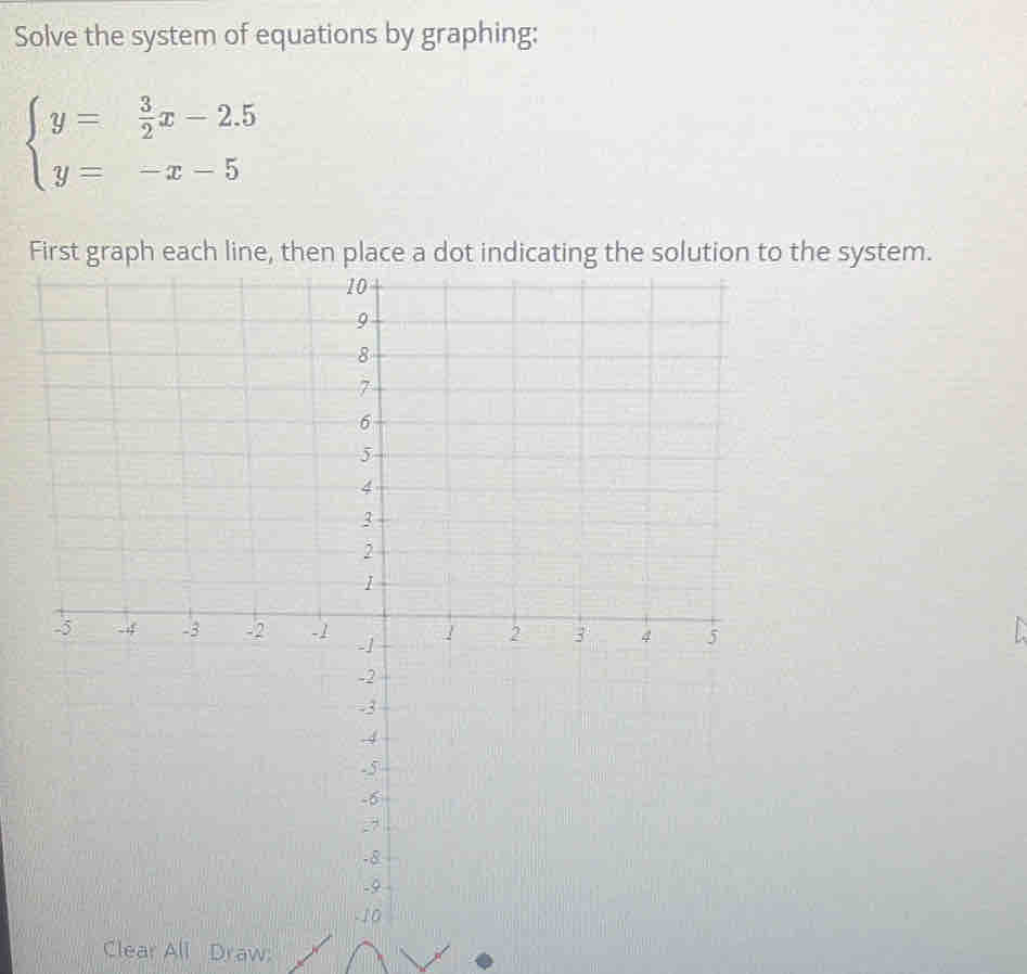 Solve the system of equations by graphing:
beginarrayl y= 3/2 x-2.5 y=-x-5endarray.
First graph each line, then place a dot indicating the solution to the system. 
Clear All Draw: