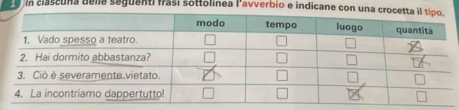 in clascuna delle seguenti frasí sottolinea l’avverbio e indicane con