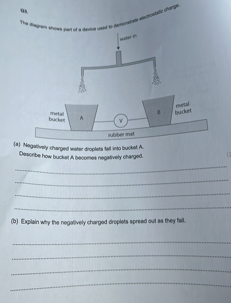 The diagram showsvice used to demonstrate electrostatic charge. 
(a) Negatively charged water droplets fall into bucket A. 
Describe how bucket A becomes negatively charged. 
(2 
_ 
_ 
_ 
_ 
(b) Explain why the negatively charged droplets spread out as they fall. 
_ 
_ 
_ 
_