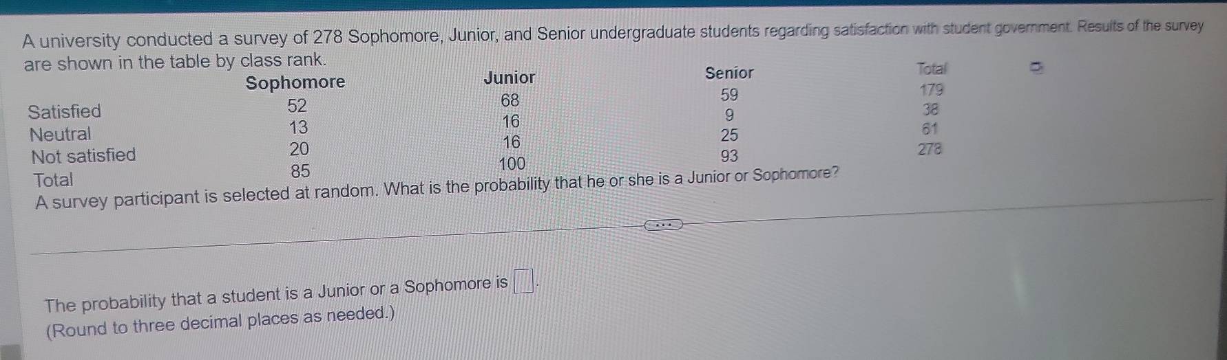 A university conducted a survey of 278 Sophomore, Junior, and Senior undergraduate students regarding satisfaction with student government. Results of the survey 
are shown in the table by class rank. Total 
Sophomore Junior Senior
179
52
68
59
Satisfied 38
9
13
16
Neutral 25
61
Not satisfied 20 16 278
100
93
Total
85
A survey participant is selected at random. What is the probability that he or she is a Junior or Sophomore? 
The probability that a student is a Junior or a Sophomore is □ . 
(Round to three decimal places as needed.)