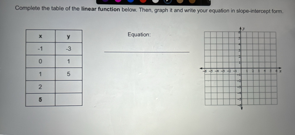 Complete the table of the Iinear function below. Then, graph it and write your equation in slope-intercept form. 
Equation: 
_